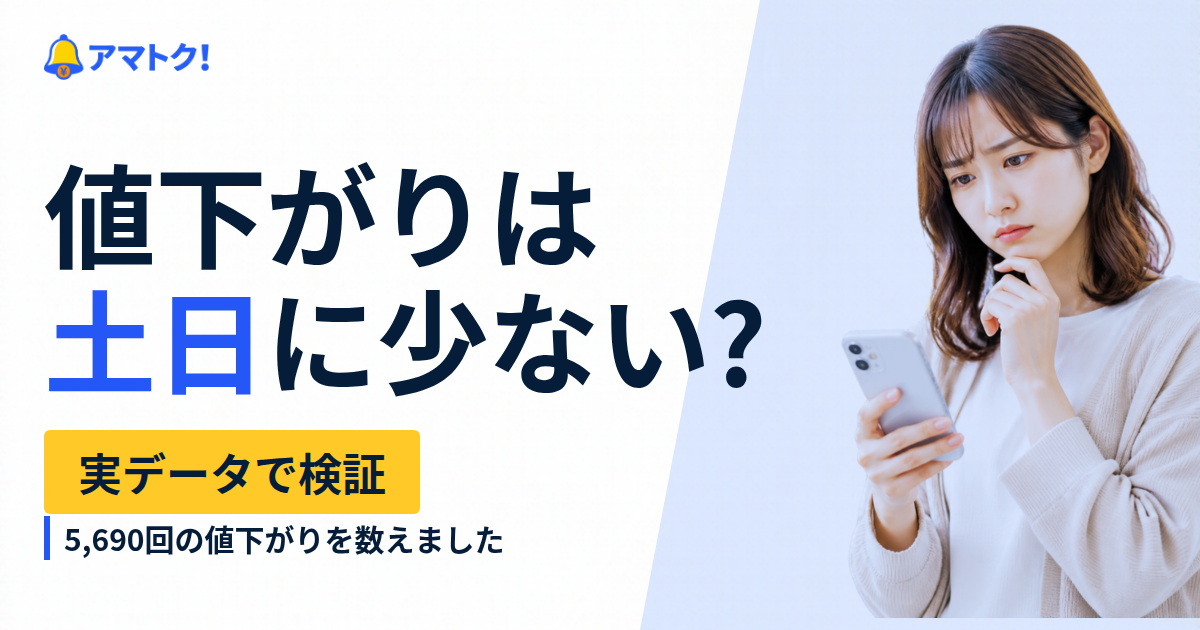 値下がりは土日に少ない?5,690回の値下がりを、曜日で数えました